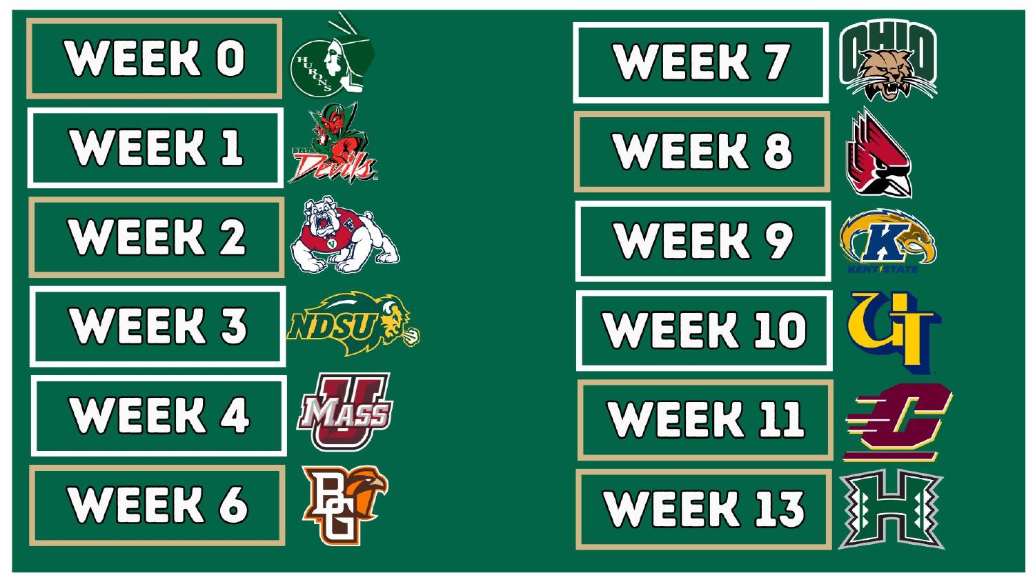 Sacramento State Hornets 2026 MAC schedule opening on the road at Eastern Michigan