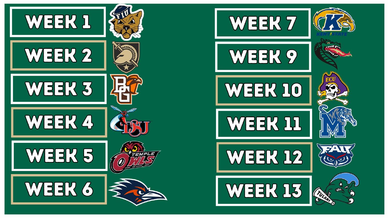 South Florida Bulls 2026 Schedule South Florida Bulls 2026 American Athletic Conference schedule including Army and Tulane in the preview