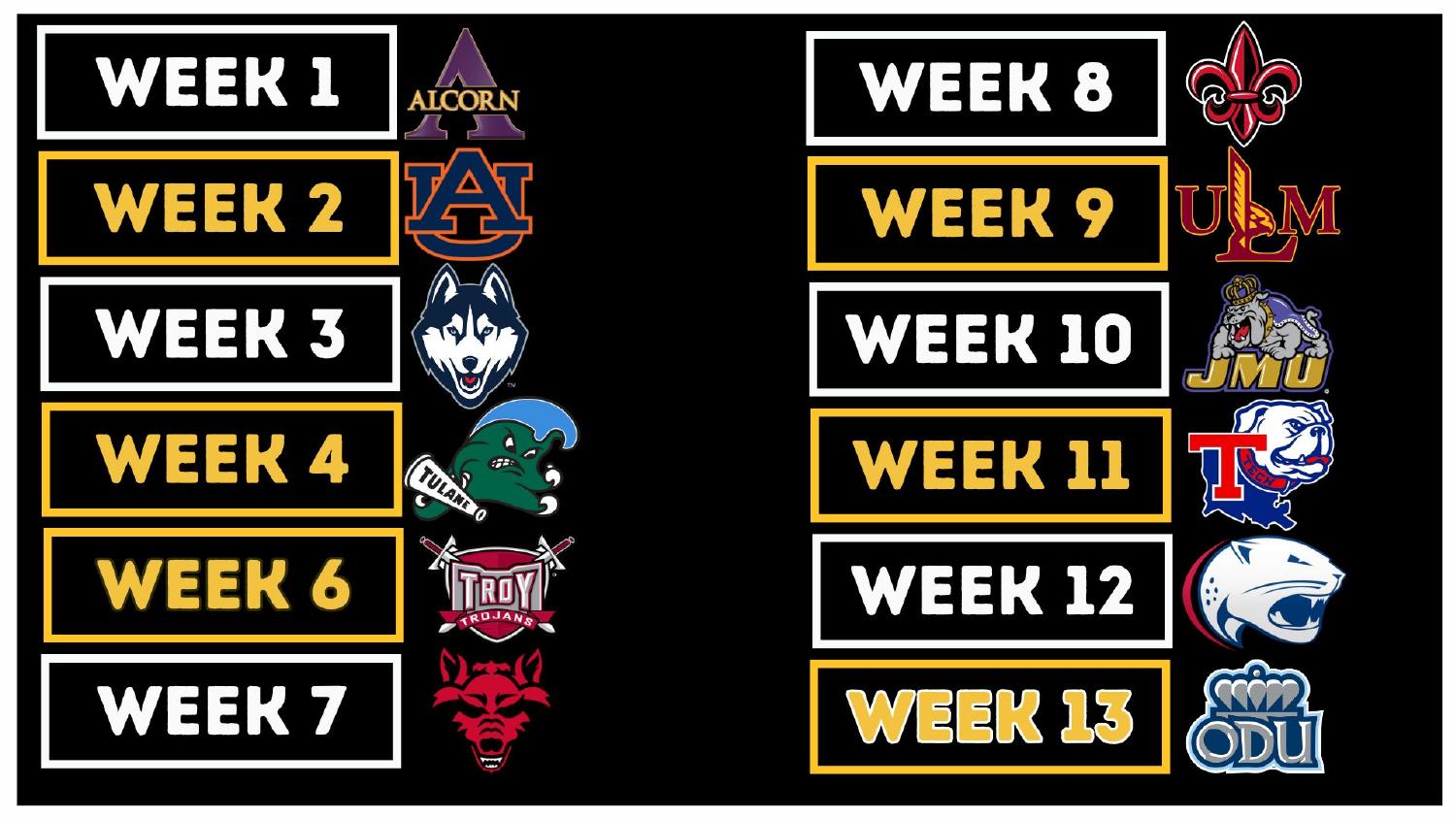 Southern Miss Golden Eagles 2026 Schedule Southern Miss Golden Eagles 2026 preview Sun Belt schedule including a road trip to Auburn