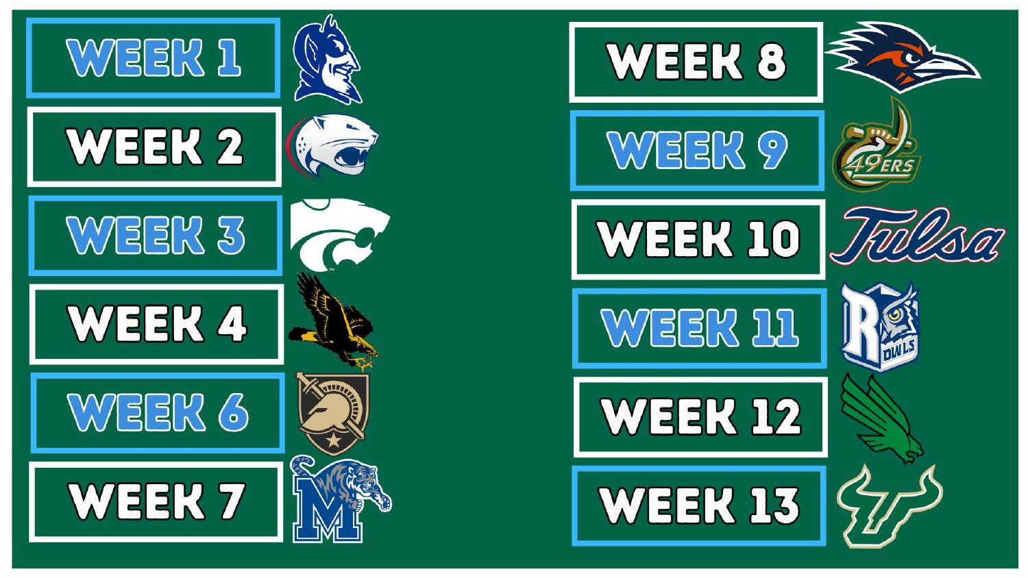 Tulane Green Wave 2026 Schedule Tulane Green Wave 2026 American Athletic Conference schedule week by week