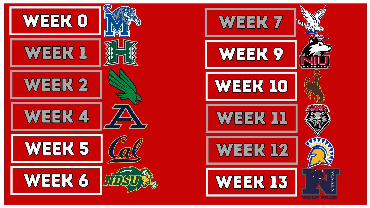 UNLV Rebels 2026 Mountain West schedule opening with Memphis Hawaii and North Texas