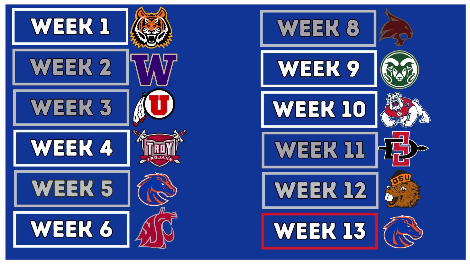 Utah State Aggies 2026 Schedule Utah State Aggies 2026 Pac-12 schedule including road trips to Washington, Utah and Oregon State
