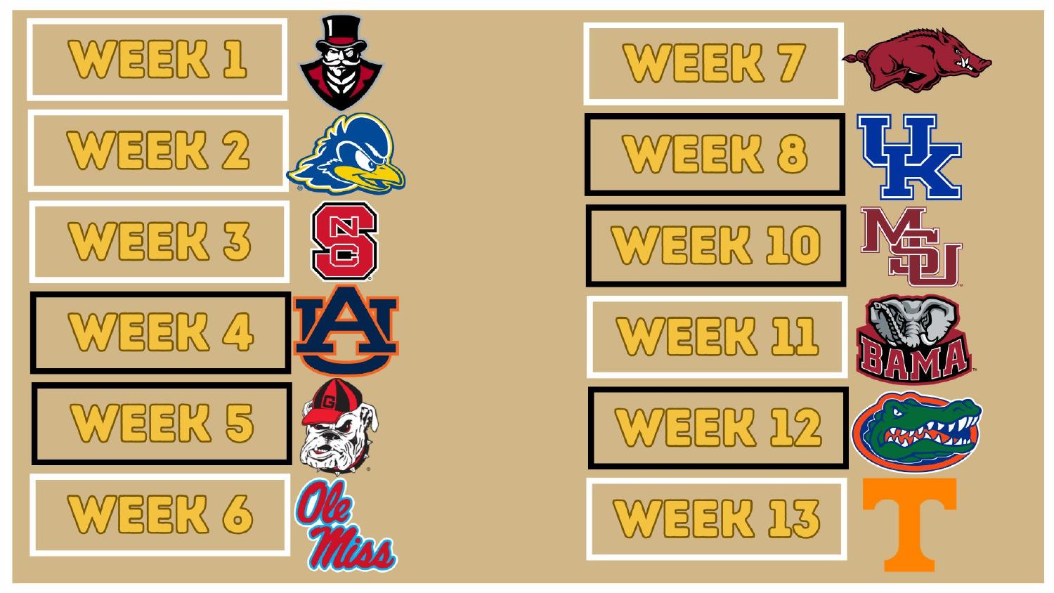 Vanderbilt Commodores 2026 Schedule Vanderbilt Commodores 2026 SEC schedule including road trips to Auburn Georgia and Florida