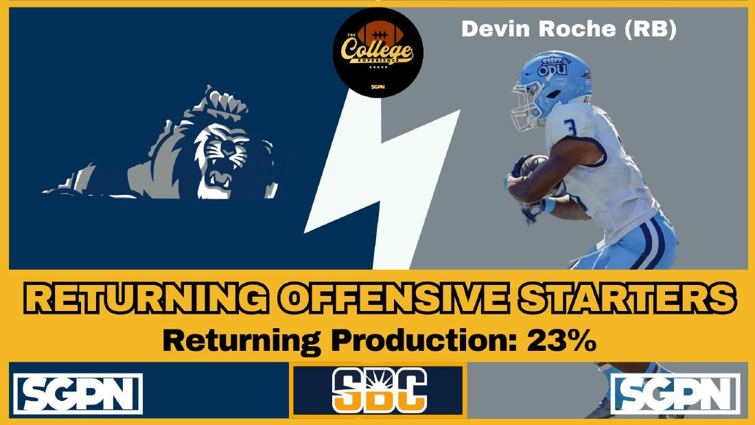Old Dominion Returning Offensive Starters Old Dominion returns 23 percent of its offensive production led by running back Devin Roche