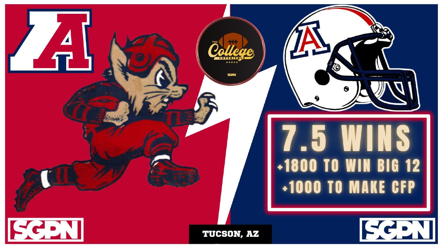 Arizona Wildcats 2026 Win Total Arizona Wildcats 2026 win total set at 7.5 with plus 1800 Big 12 and plus 1000 CFP odds