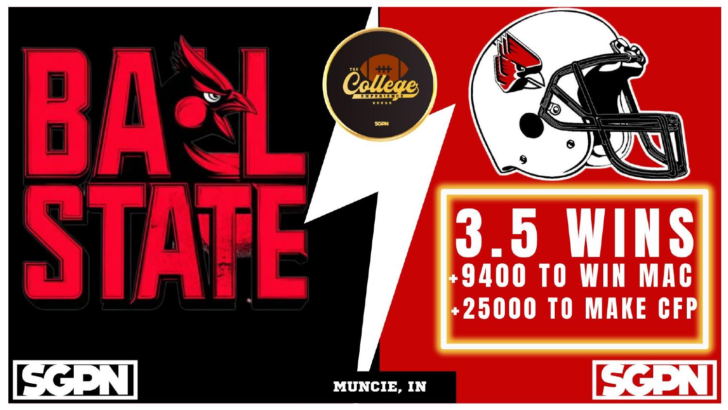 Ball State Cardinals 2026 win total set at 3.5 with plus 9400 MAC and plus 25000 CFP odds