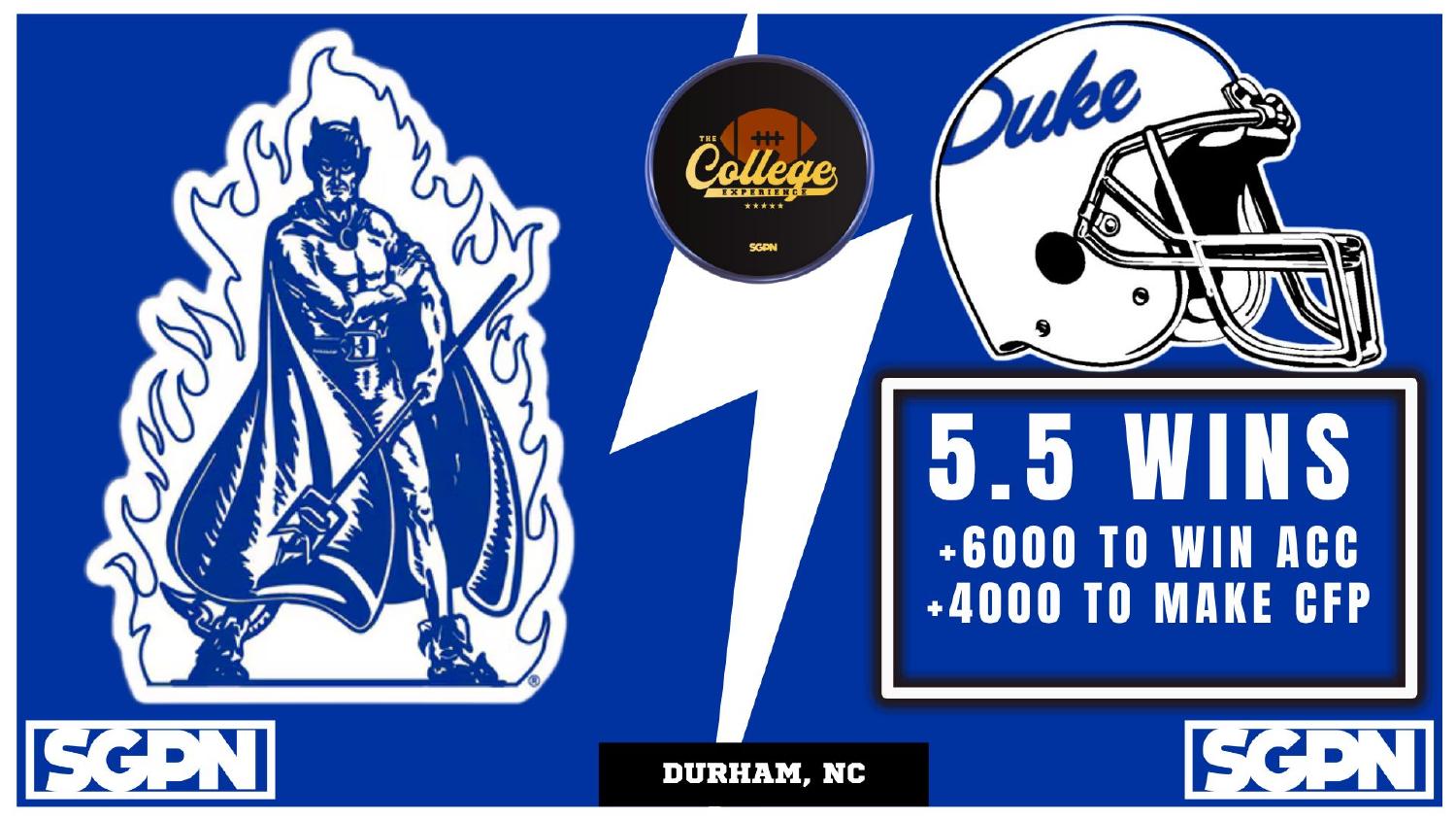 Duke Blue Devils 2026 win total set at 5.5 with plus 6000 ACC and plus 4000 CFP odds