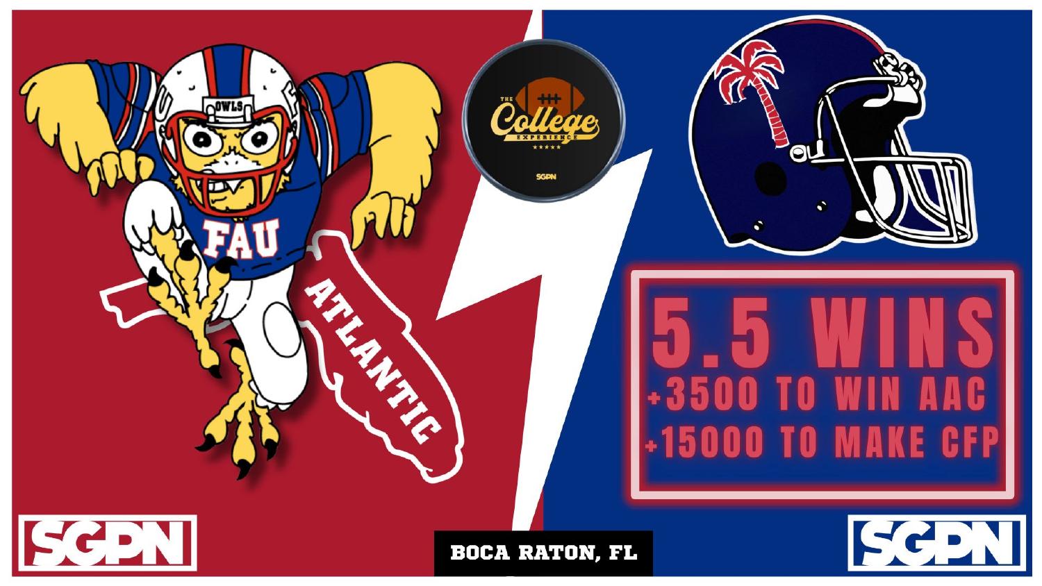 Florida Atlantic Owls 2026 Win Total Florida Atlantic Owls 2026 win total set at 5.5 with plus 3500 American Conference and plus 15000 CFP odds