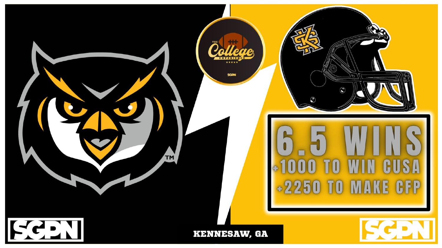 Kennesaw State Owls 2026 Win Total Kennesaw State Owls 2026 win total set at 6.5 with plus 1000 Conference USA and plus 2250 College Football Playoff odds