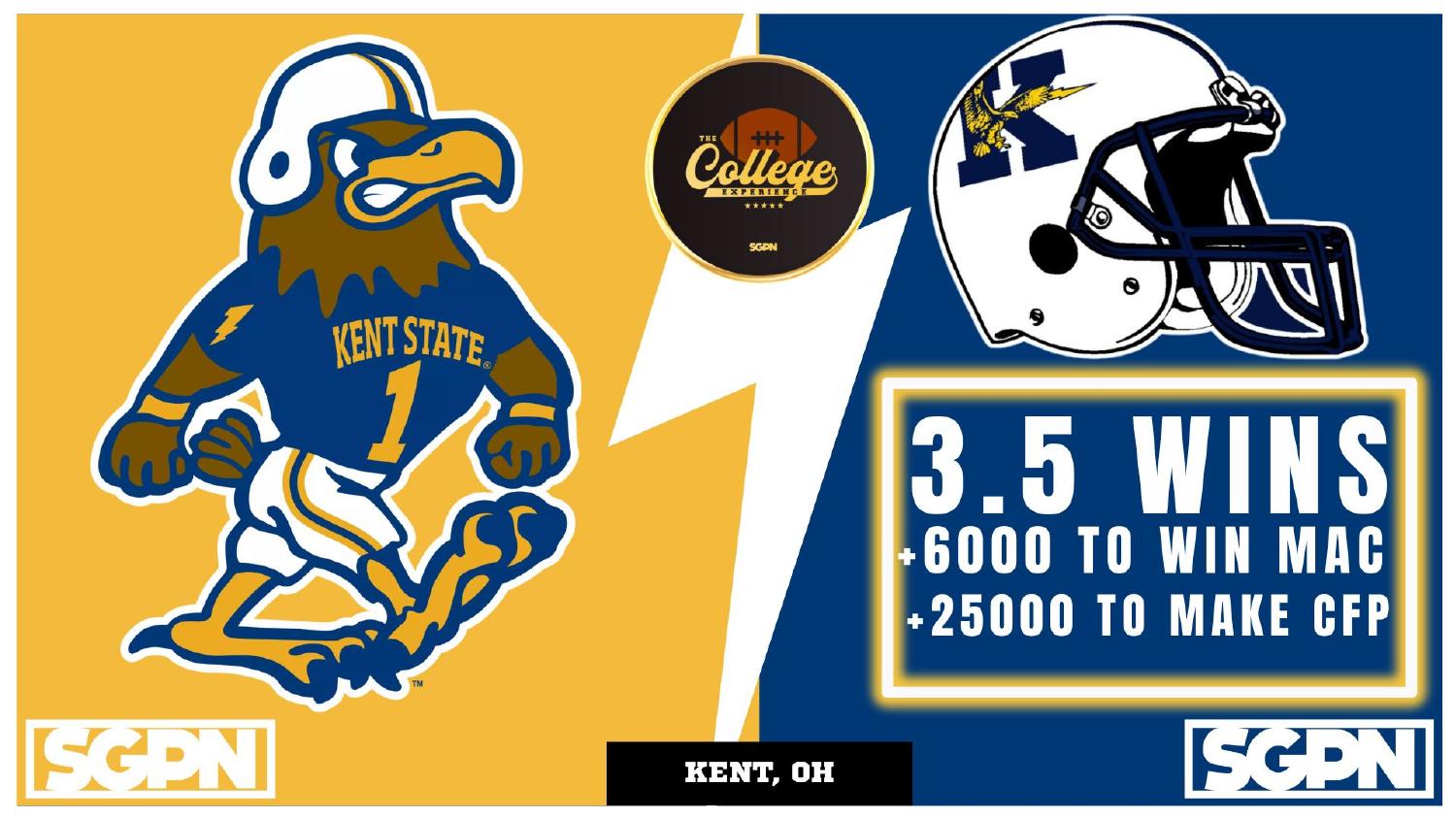 Kent State Golden Flashes 2026 win total set at 3.5 with plus 6000 MAC and plus 25000 CFP odds