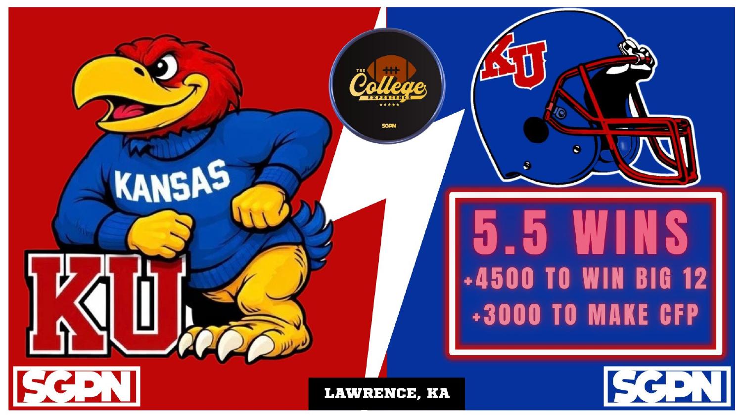 Kansas Jayhawks 2026 Win Total Kansas Jayhawks 2026 win total set at 5.5 with plus 4500 Big 12 and plus 3000 CFP odds