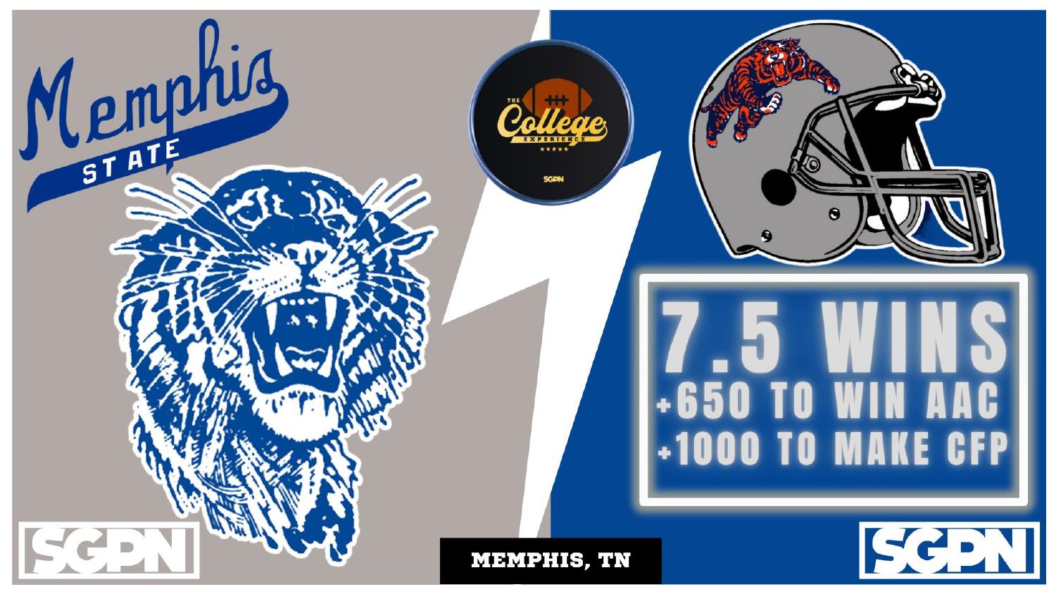 Memphis Tigers 2026 win total set at 7.5 with plus 650 AAC and plus 1000 CFP odds