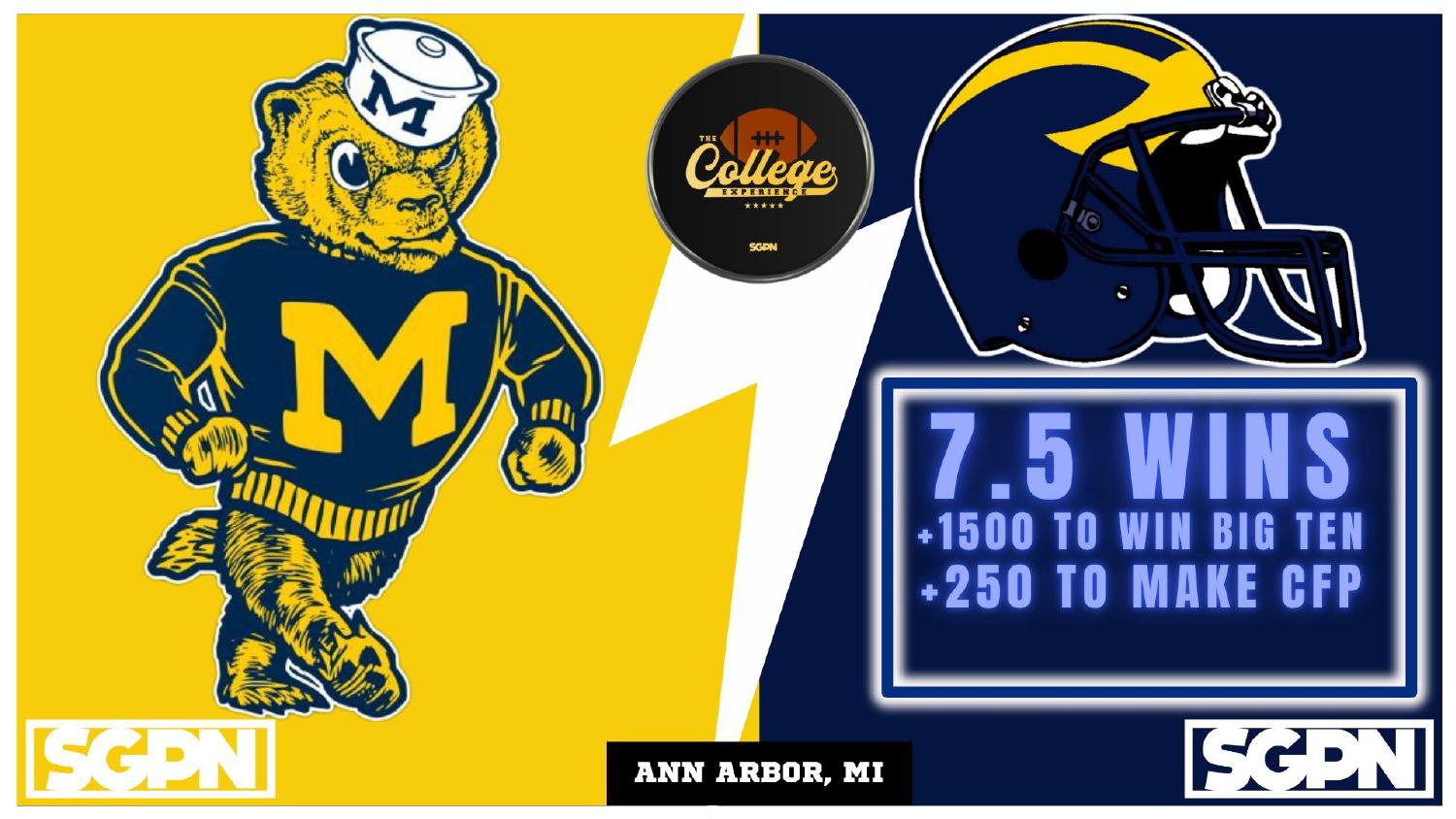 Michigan Wolverines 2026 Win Total Michigan Wolverines 2026 preview win total set at 7.5 with plus 1500 Big Ten and plus 250 College Football Playoff odds