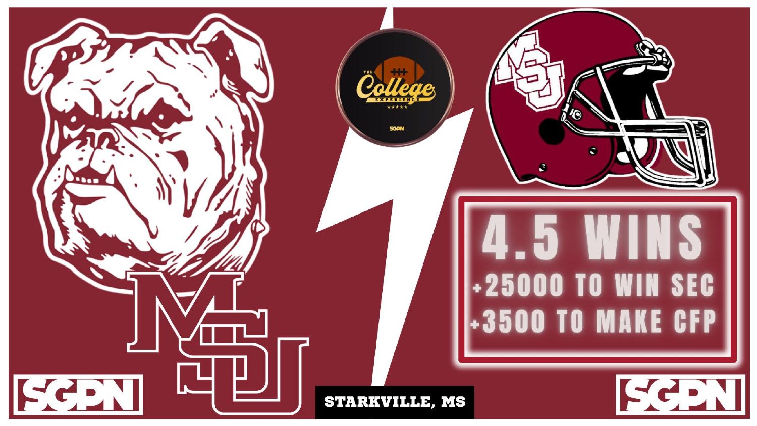 Mississippi State Bulldogs 2026 Win Total Mississippi State Bulldogs 2026 win total set at 4.5 with plus 25000 SEC and plus 3500 CFP odds
