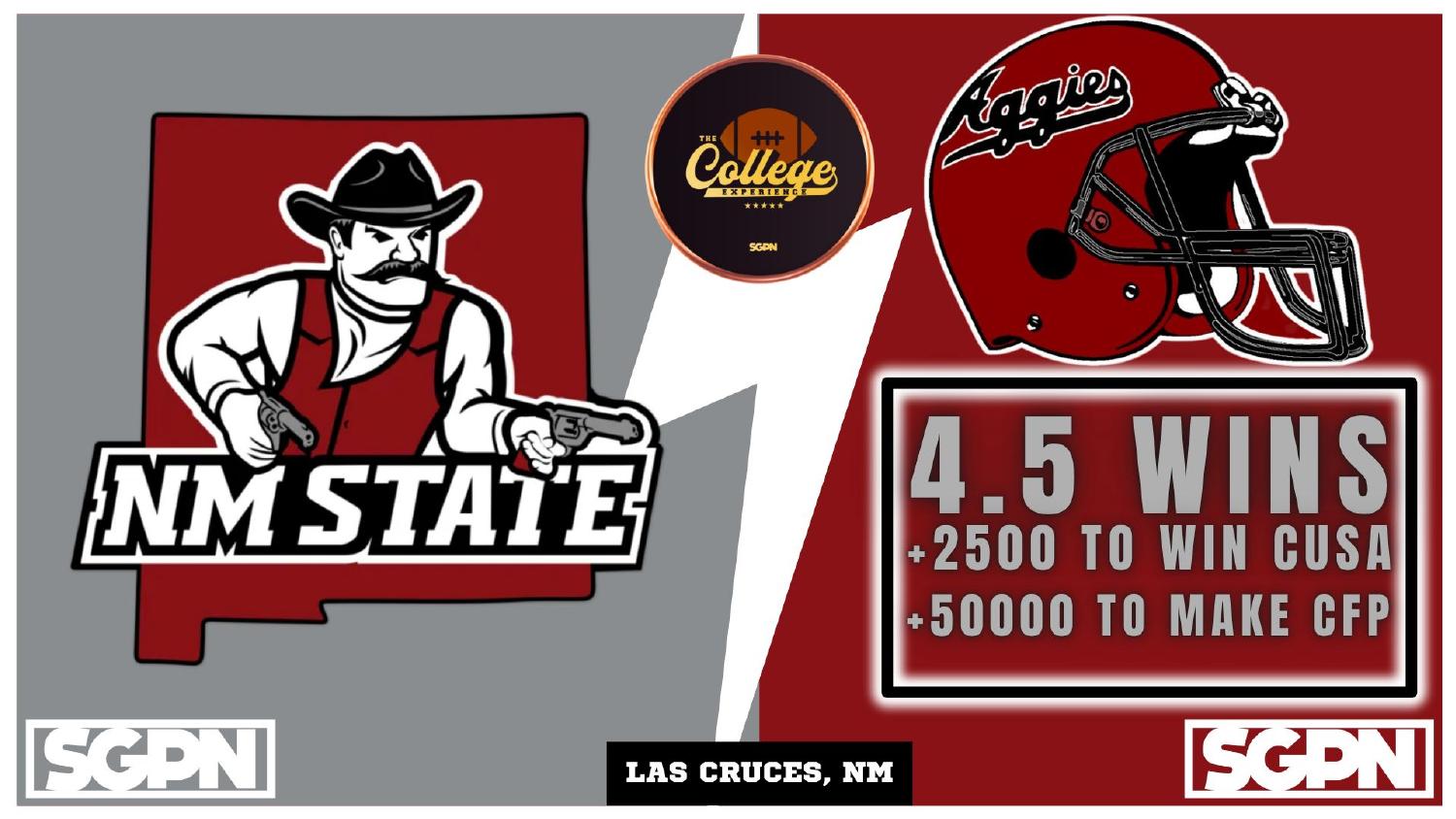 New Mexico State Aggies 2026 Win Total New Mexico State Aggies 2026 win total set at 4.5 with plus 2500 CUSA and plus 50000 CFP odds