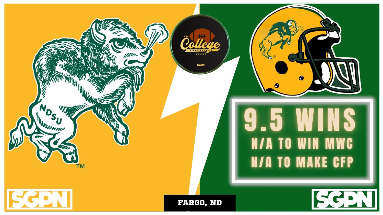 North Dakota State Bison 2026 Win Total North Dakota State Bison 2026 preview win total set at 9.5 with Mountain West and CFP odds listed as N/A