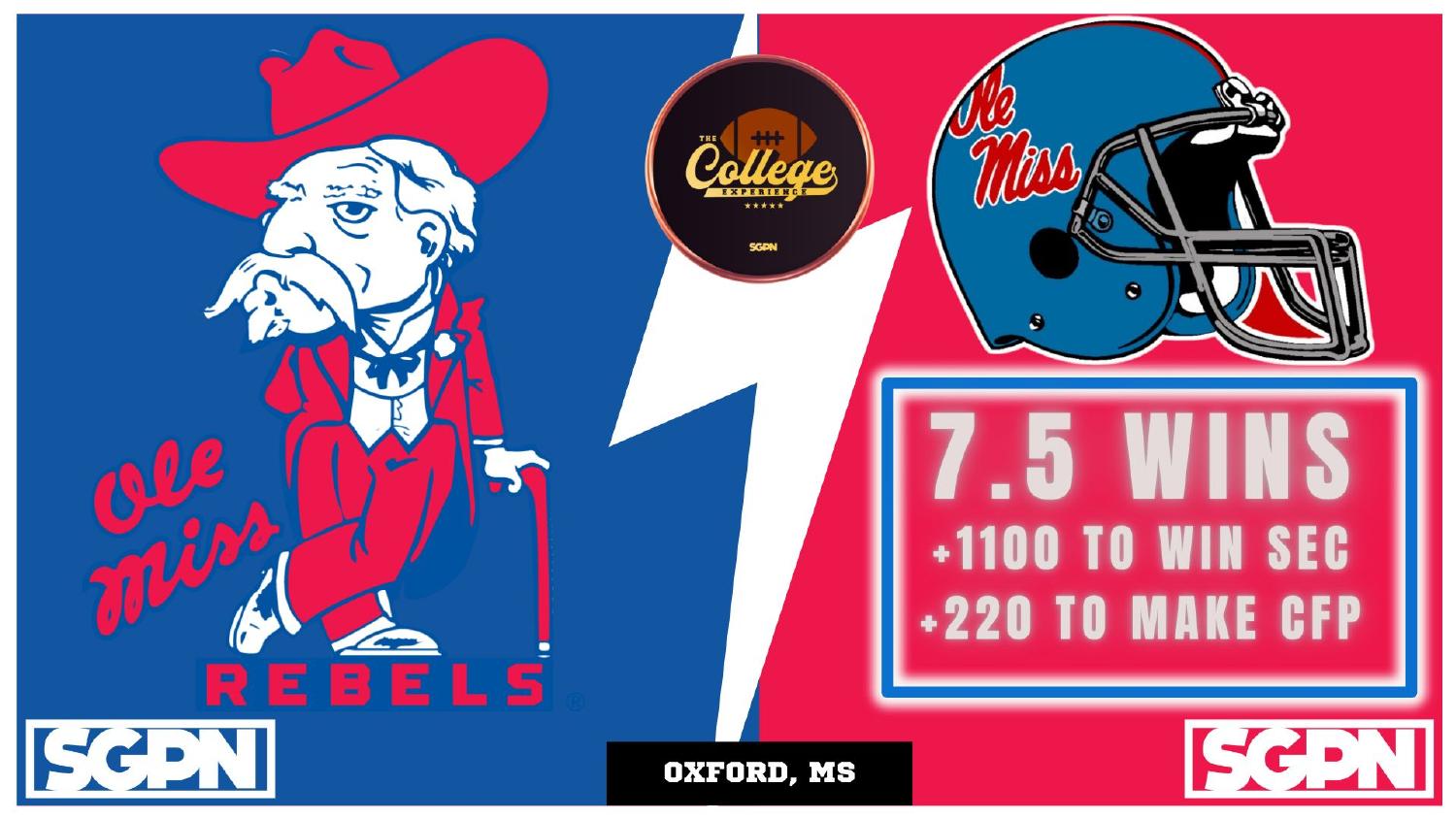 Ole Miss Rebels 2026 Win Total Ole Miss Rebels 2026 win total set at 7.5 with plus 1100 SEC and plus 220 College Football Playoff odds