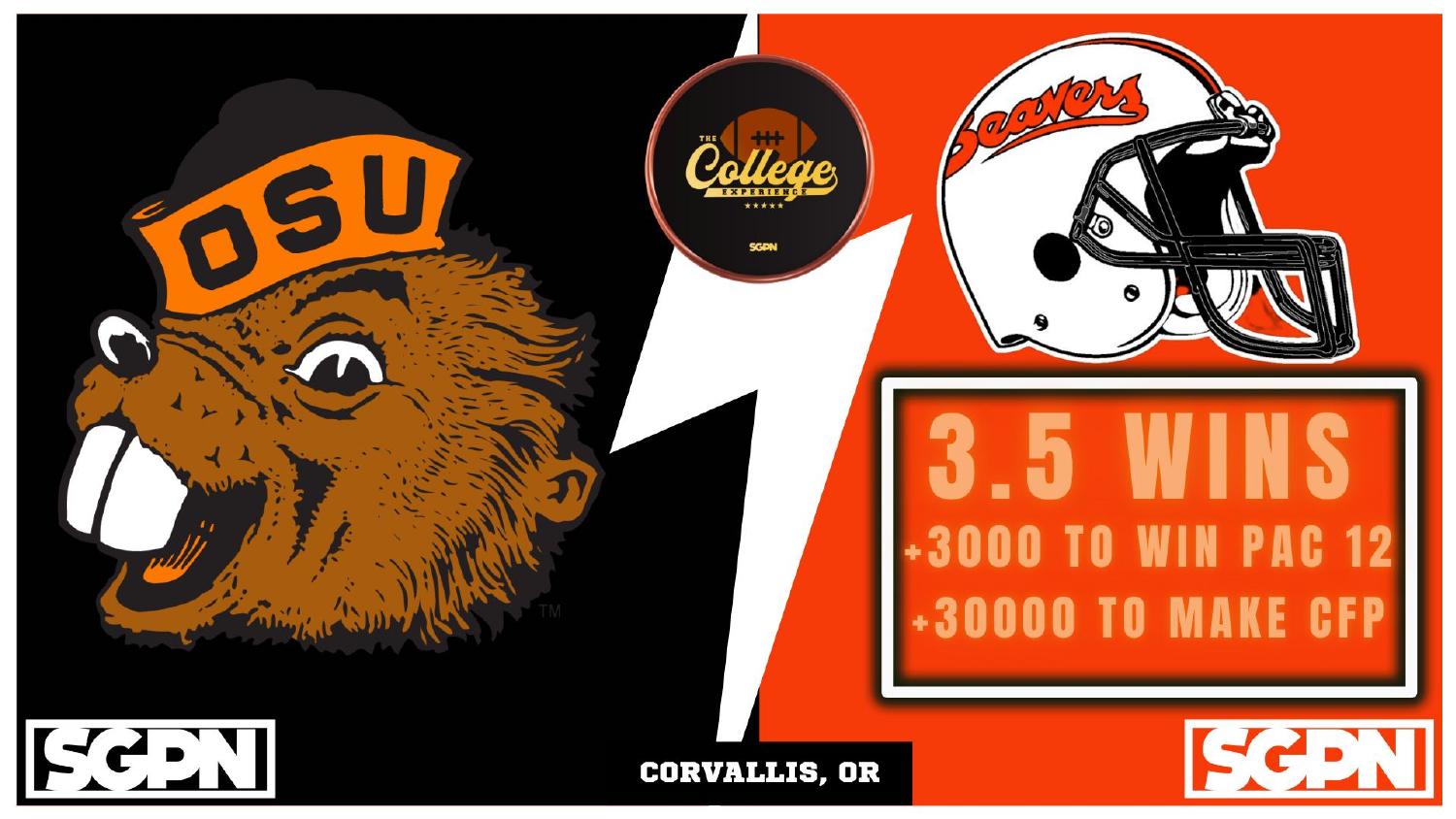 Oregon State Beavers 2026 Win Total Oregon State Beavers 2026 win total set at 3.5 with plus 3000 Pac-12 and plus 30000 CFP odds