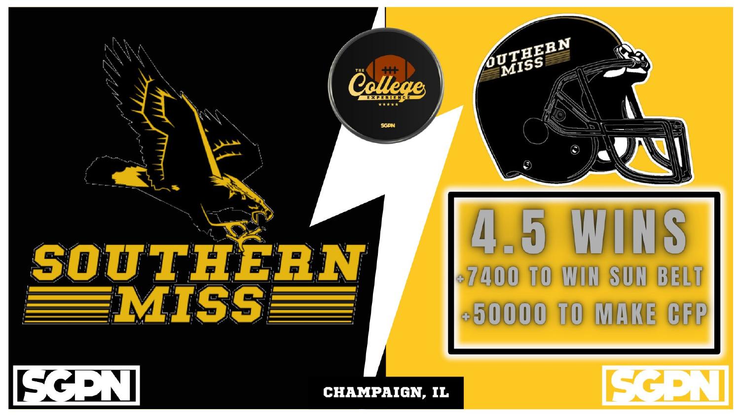 Southern Miss Golden Eagles 2026 Win Total Southern Miss Golden Eagles 2026 preview win total set at 4.5 with plus 7400 Sun Belt and plus 50000 CFP odds