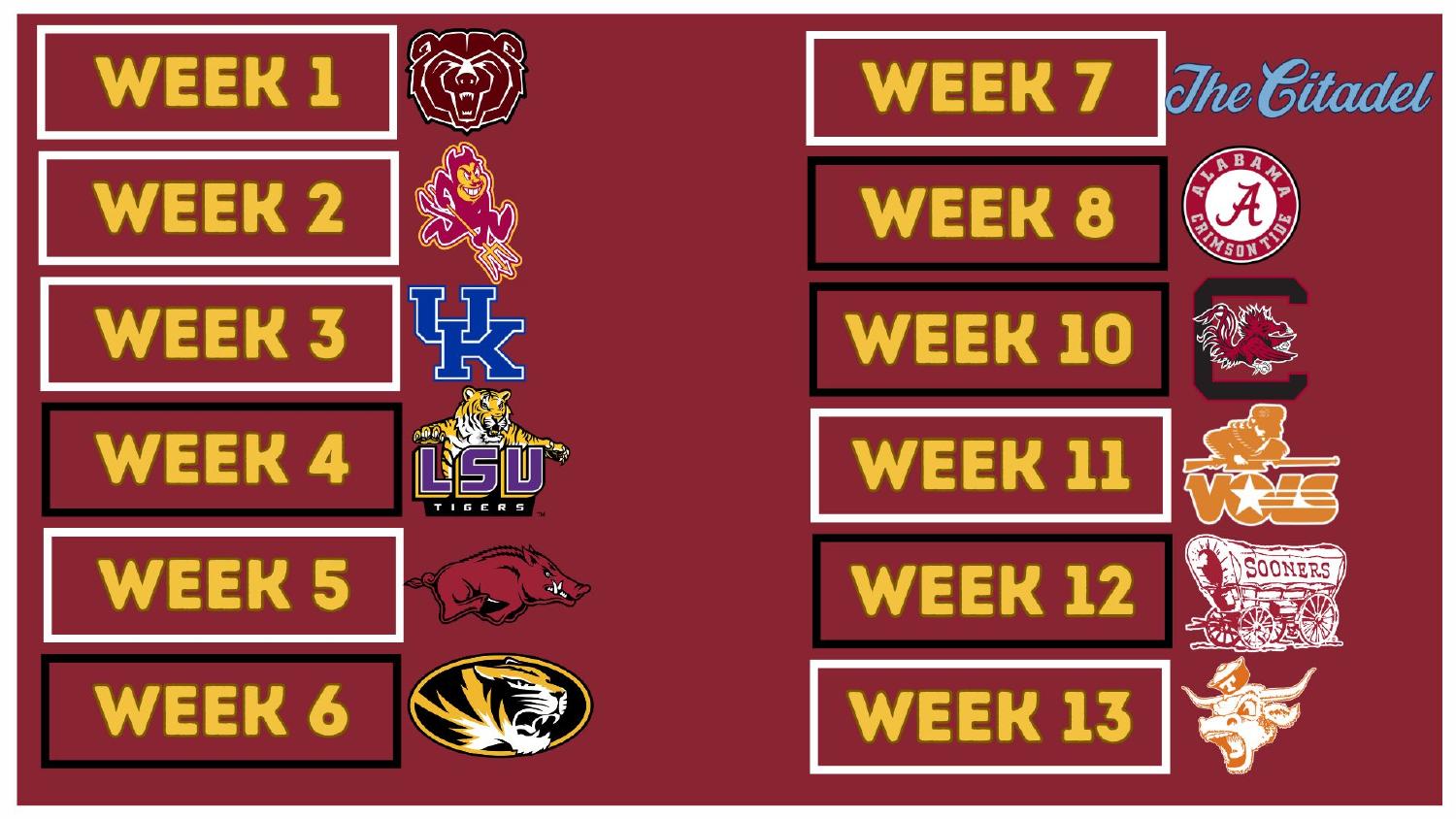 Texas A&M Aggies 2026 Win Total Texas A&M Aggies 2026 win total set at 8.5 with plus 850 SEC and plus 154 College Football Playoff odds