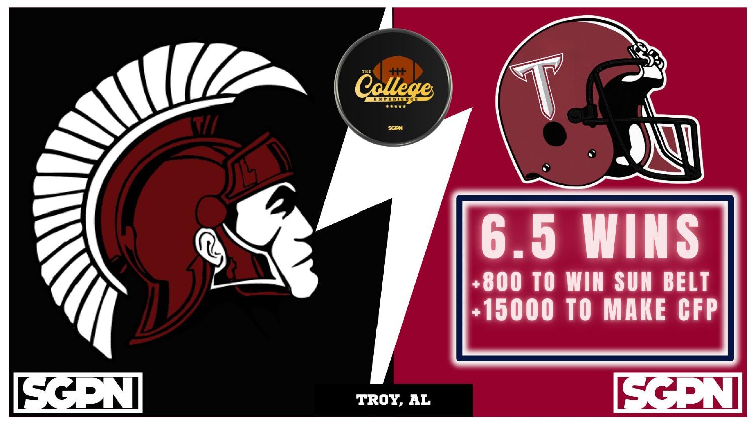 Troy Trojans 2026 win total set at 6.5 with plus 800 Sun Belt and plus 15000 CFP odds