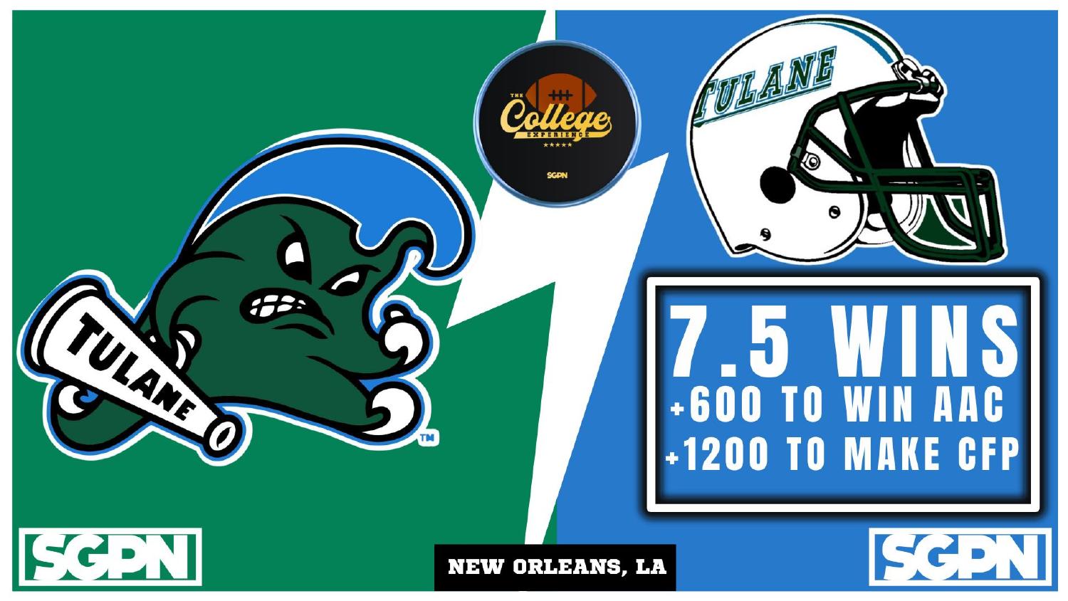 Tulane Green Wave 2026 Win Total Tulane Green Wave 2026 win total set at 7.5 with plus 600 AAC and plus 1200 CFP odds