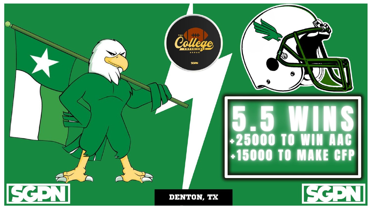 North Texas Mean Green 2026 Win Total North Texas Mean Green 2026 win total set at 5.5 with plus 25000 American Athletic Conference and plus 15000 CFP odds