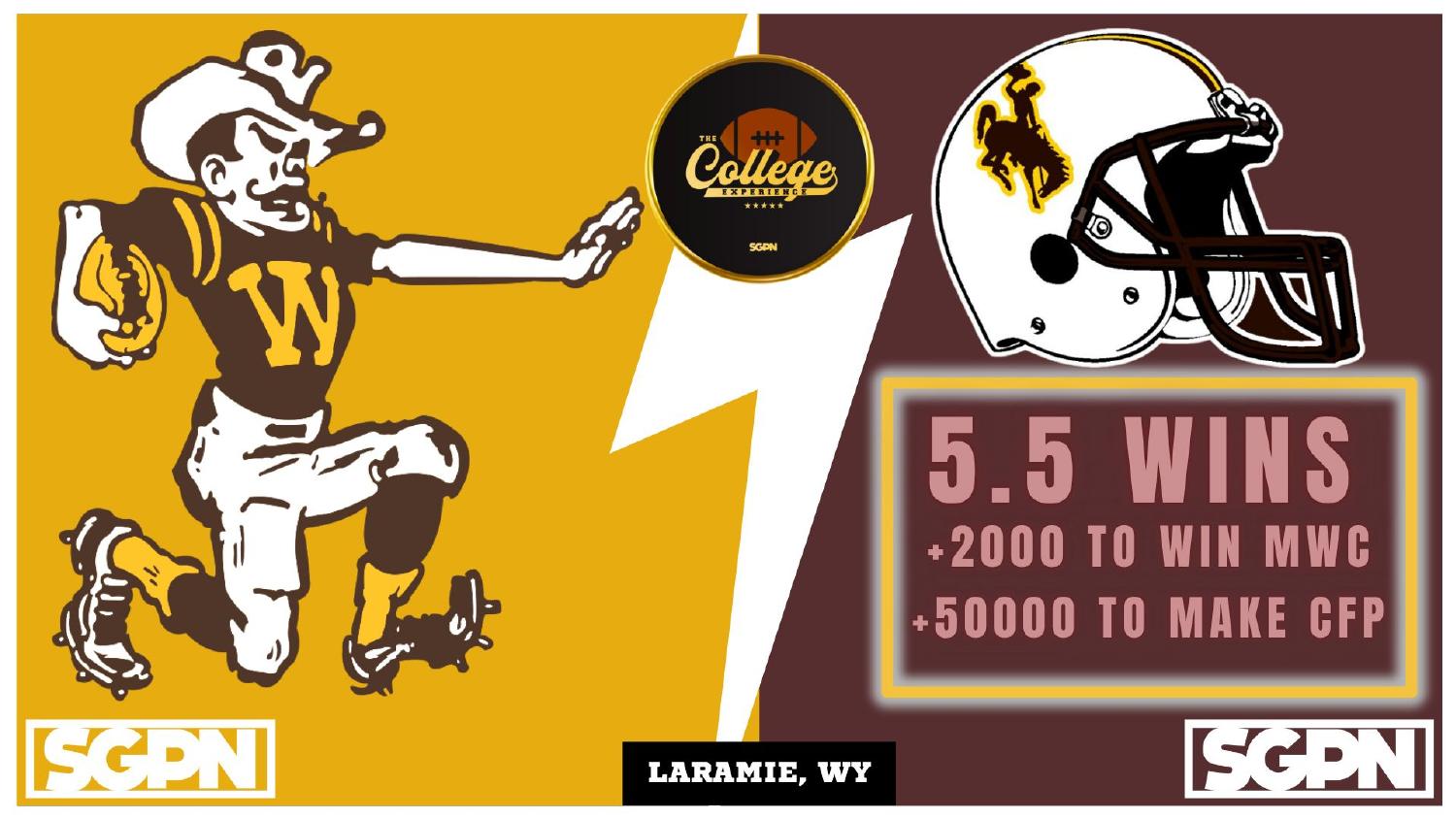 Wyoming Cowboys 2026 win total set at 5.5 with plus 2000 Mountain West and plus 50000 CFP odds