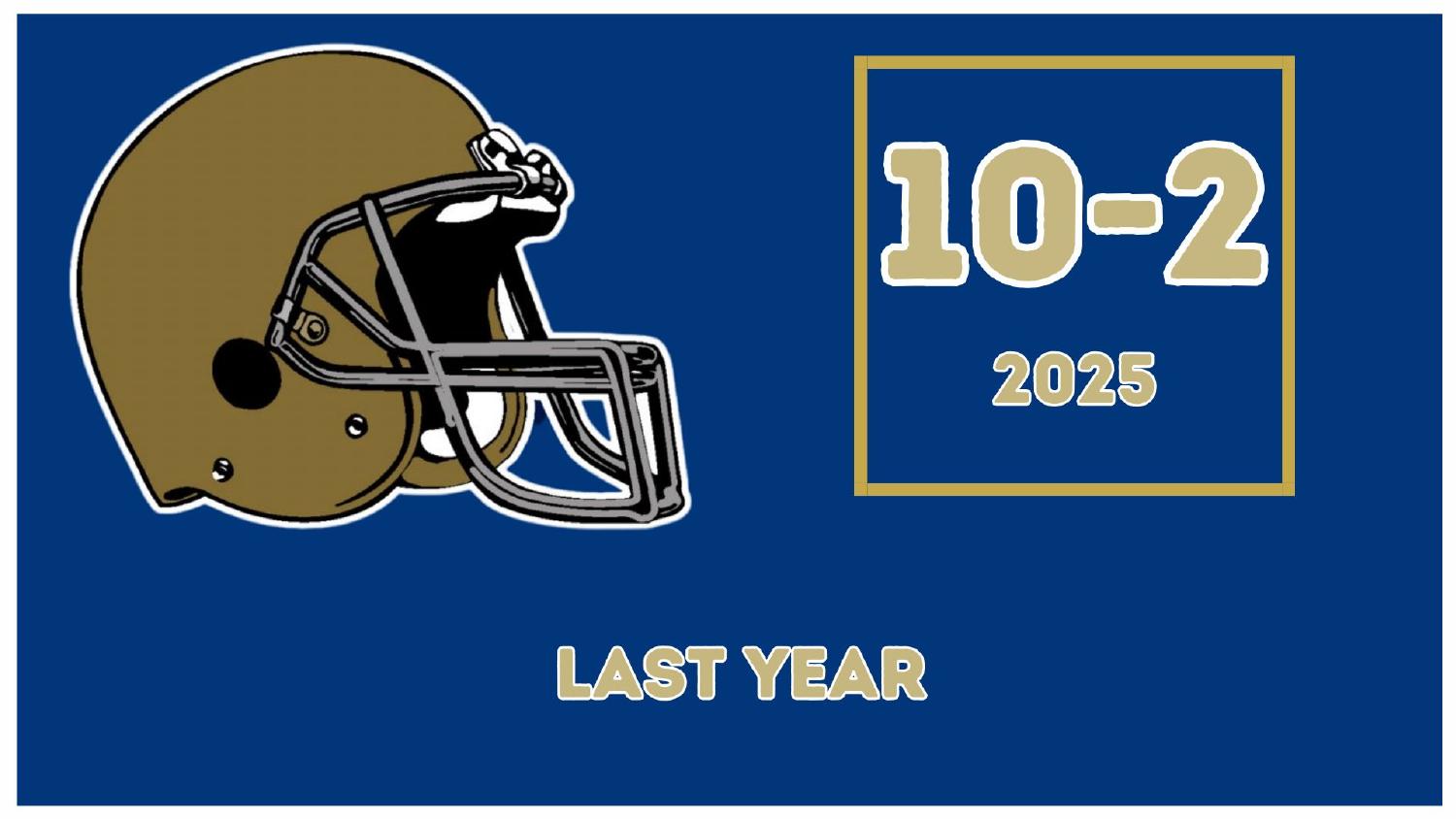 Notre Dame 2025 Last Year 10-2 Recap Notre Dame 2025 season 10-2 last year result