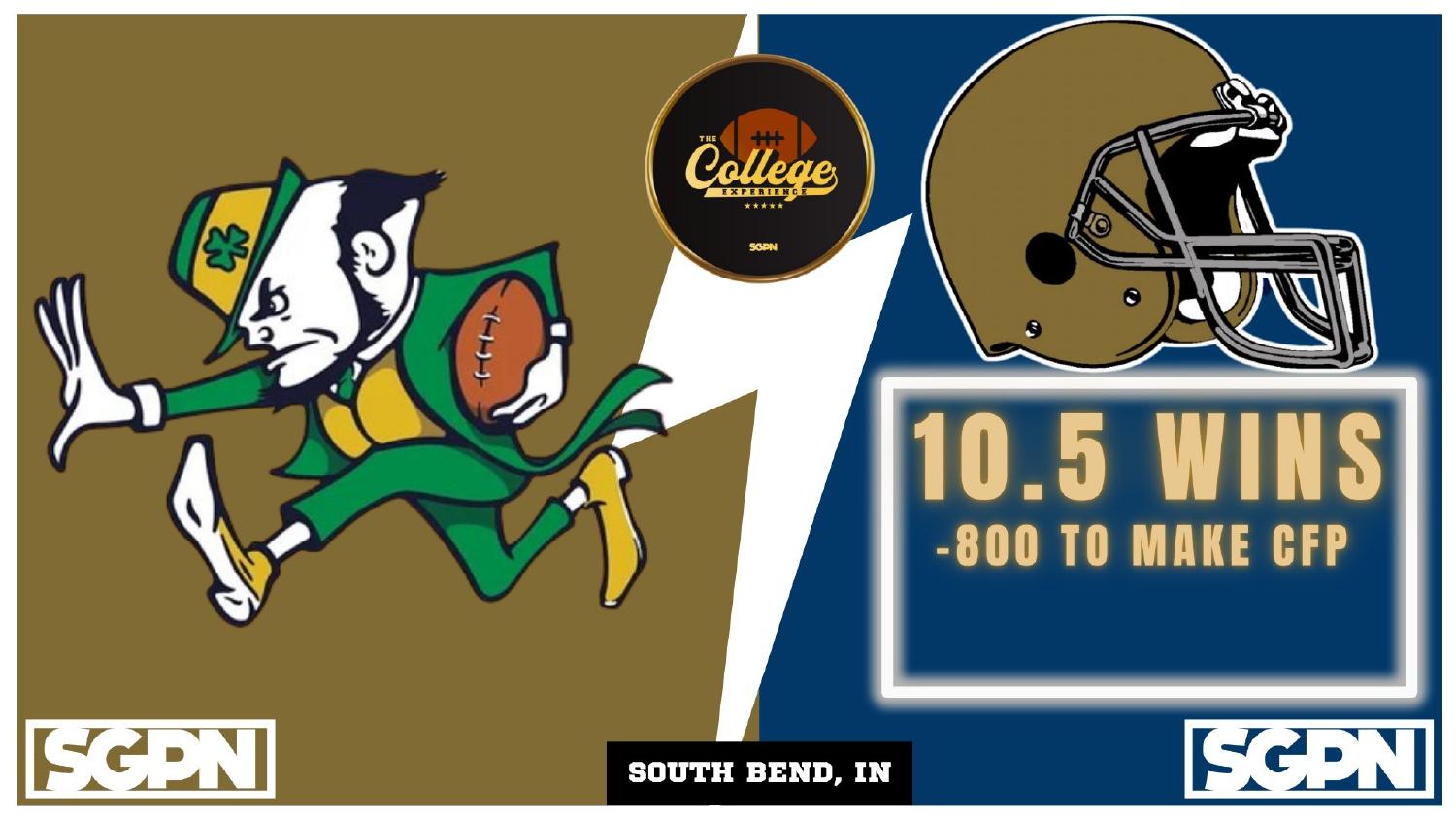 Notre Dame Fighting Irish 2026 Win Total Notre Dame Fighting Irish 2026 win total 10.5 wins