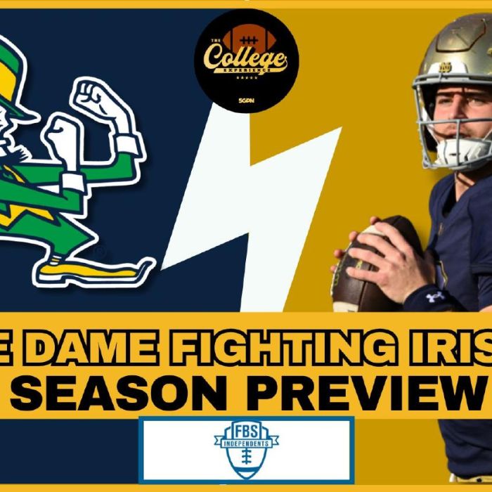 Notre Dame Fighting Irish 2026 season preview title slide