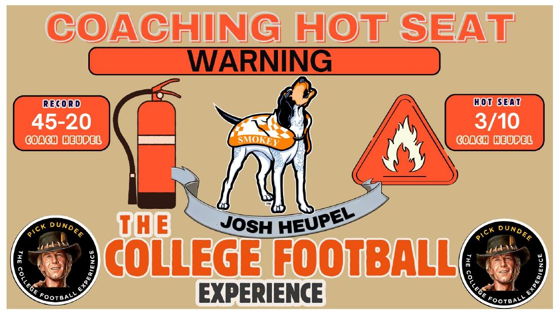 Josh Heupel Coaching Hot Seat Rating Josh Heupel coaching hot seat rating 3 out of 10 with a 45-20 Tennessee record