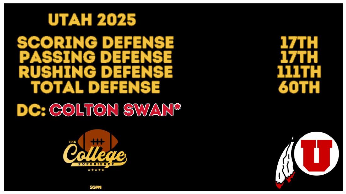 Utah Utes 2025 Defense Rankings Utah Utes 2025 defense rankings 111th rushing under coordinator Colton Swan