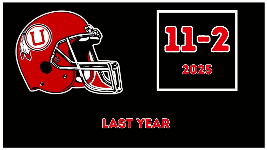 Utah Utes 2025 Record Utah Utes 2025 season record of 11-2