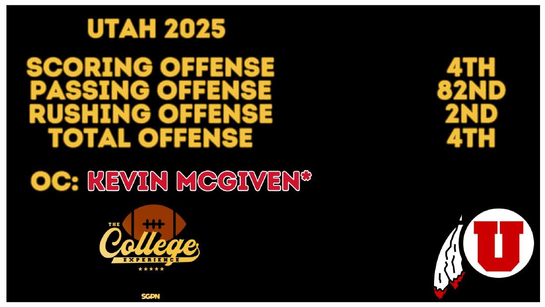 Utah Utes 2025 Offense Rankings Utah Utes 2025 offense rankings 4th scoring and 2nd rushing under coordinator Kevin McGiven
