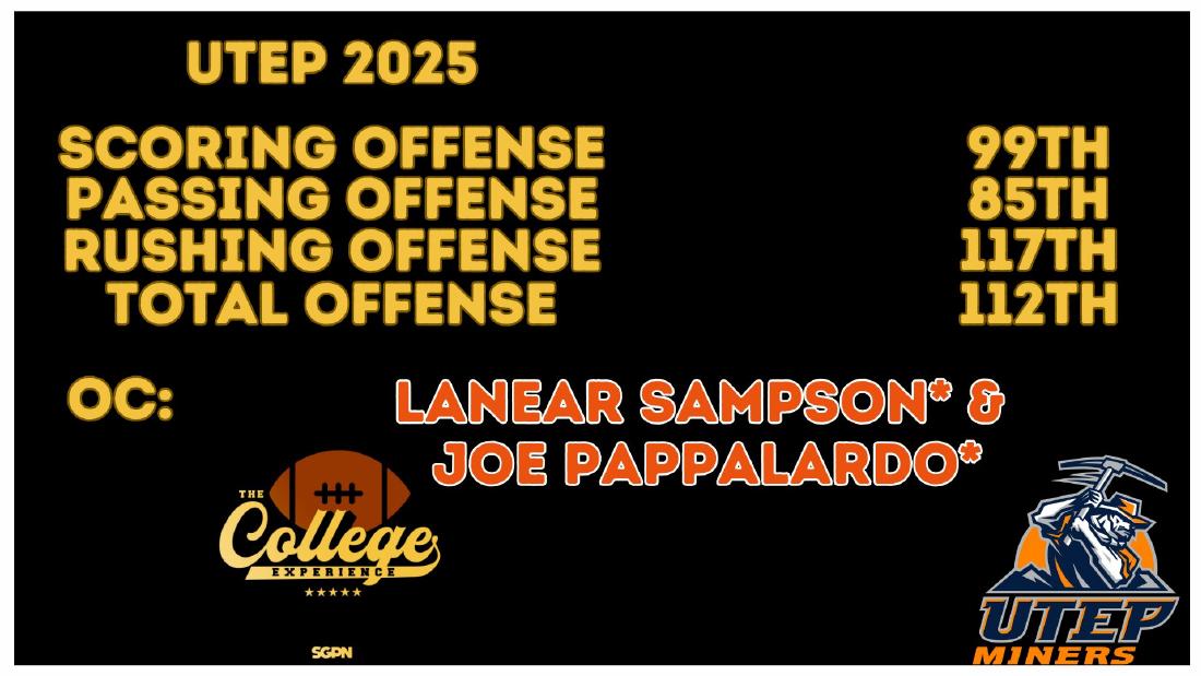 UTEP 2025 Offense Rankings UTEP 2025 offense rankings 99th scoring and 112th total offense