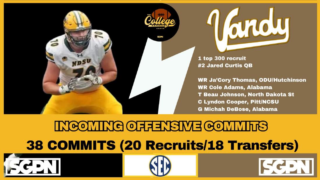 Vanderbilt Incoming Offensive Commits Vanderbilt incoming offensive commits: 38 total with 20 recruits and 18 transfers