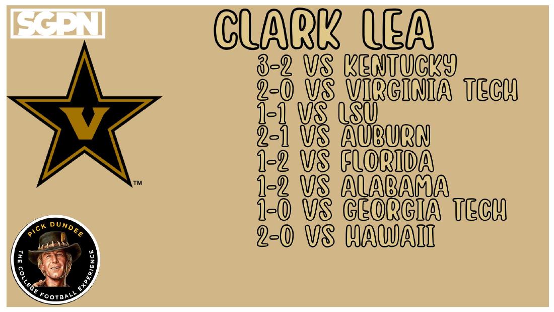 Clark Lea Record Vs Opponents Clark Lea Vanderbilt record vs opponents including 3-2 vs Kentucky and 2-1 vs Auburn