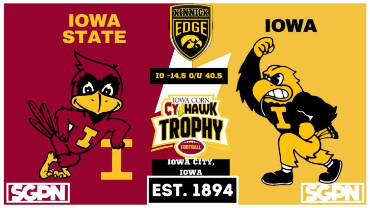 Iowa State vs Iowa Prediction & Picks: College Football Week 2