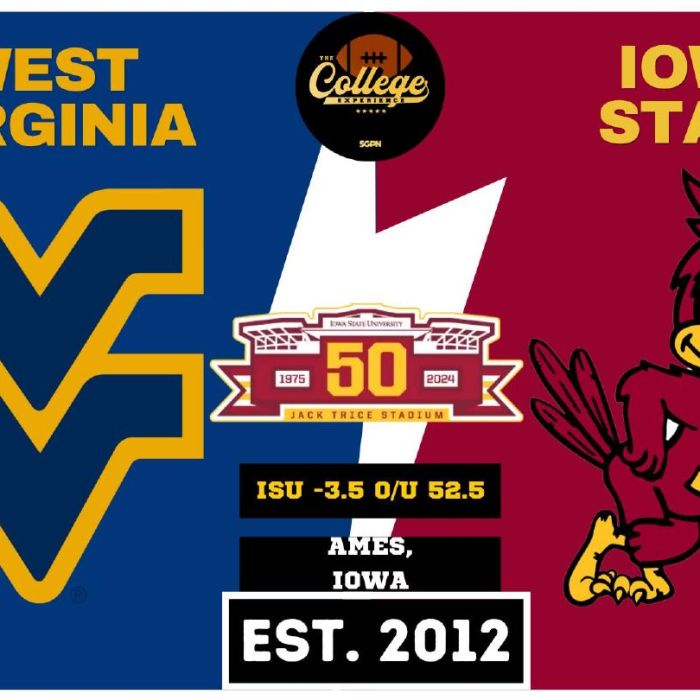West Virginia vs Iowa State Prediction & Picks: College Football Week 5