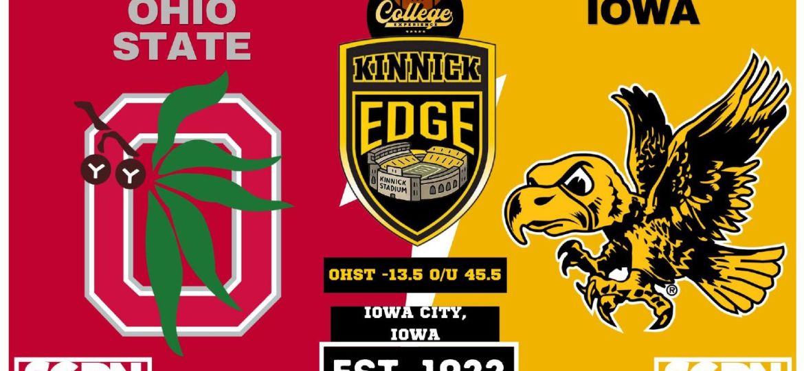 Ohio State vs Iowa Prediction & Picks: College Football Week 5