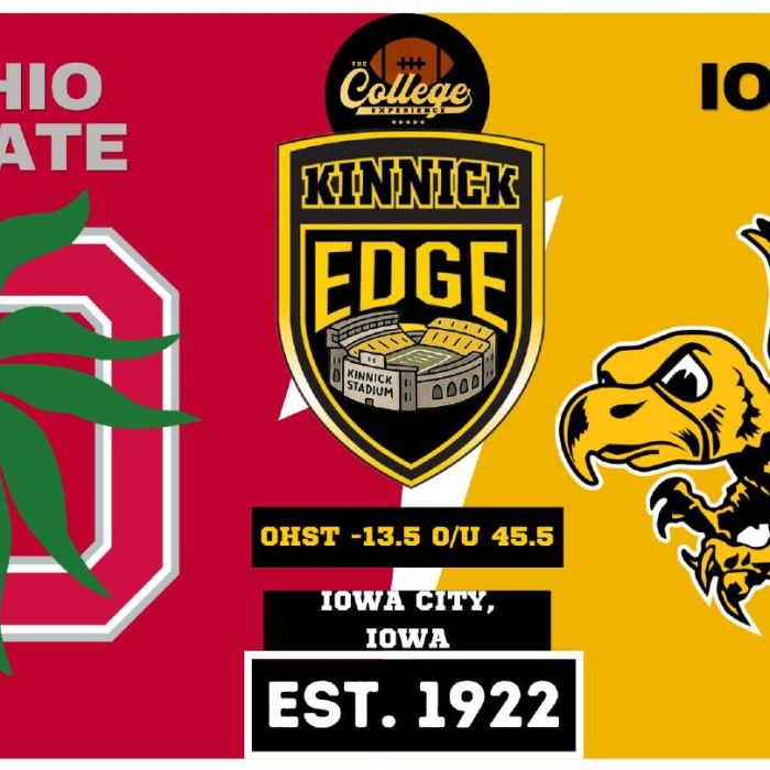 Ohio State vs Iowa Prediction & Picks: College Football Week 5