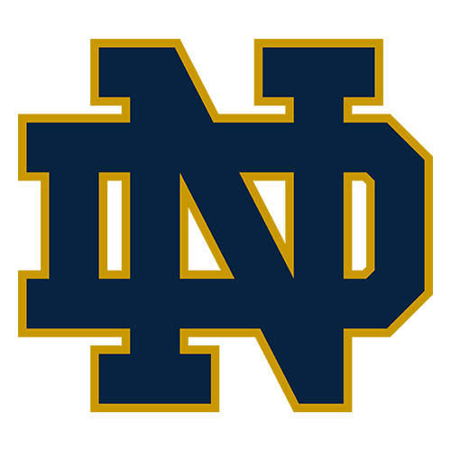 Notre Dame Fighting Irish logo