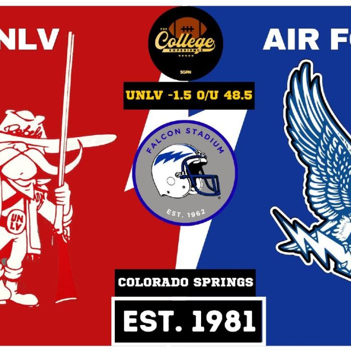 UNLV vs Air Force Prediction & Picks: College Football Week 7