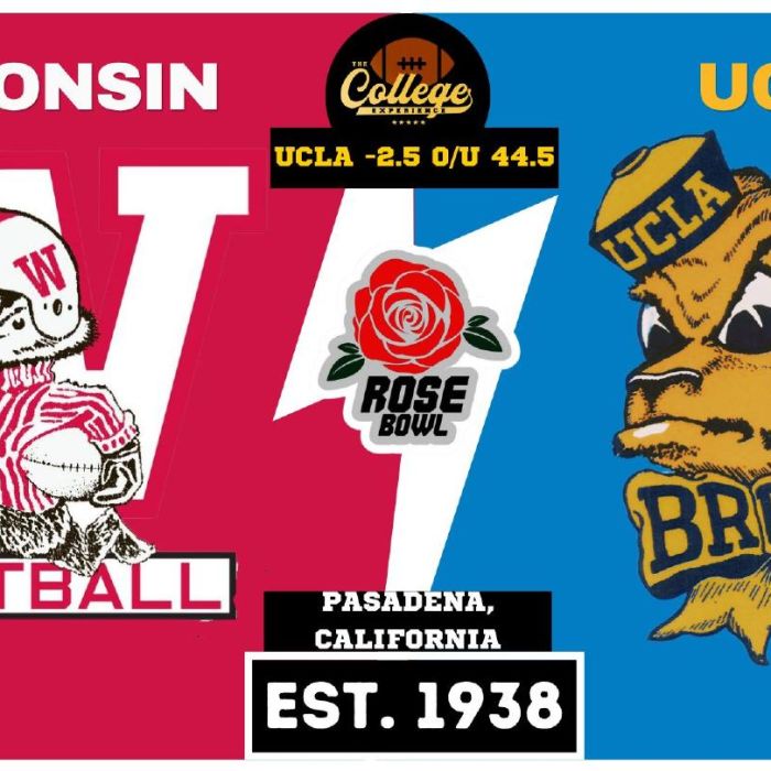 Wisconsin vs UCLA Prediction & Picks: College Football Week 7