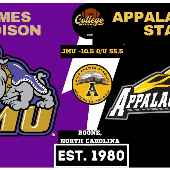 James Madison vs Appalachian State Prediction & Picks: College Football Week 8