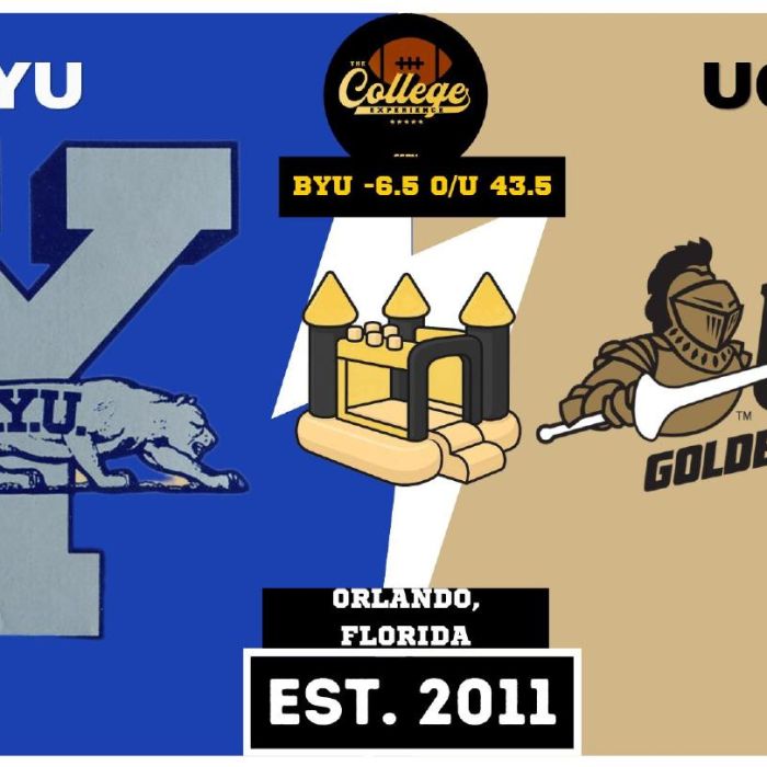BYU vs UCF Prediction & Picks: College Football Week 8