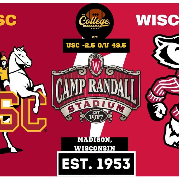 USC vs Wisconsin Prediction & Picks: College Football Week 8
