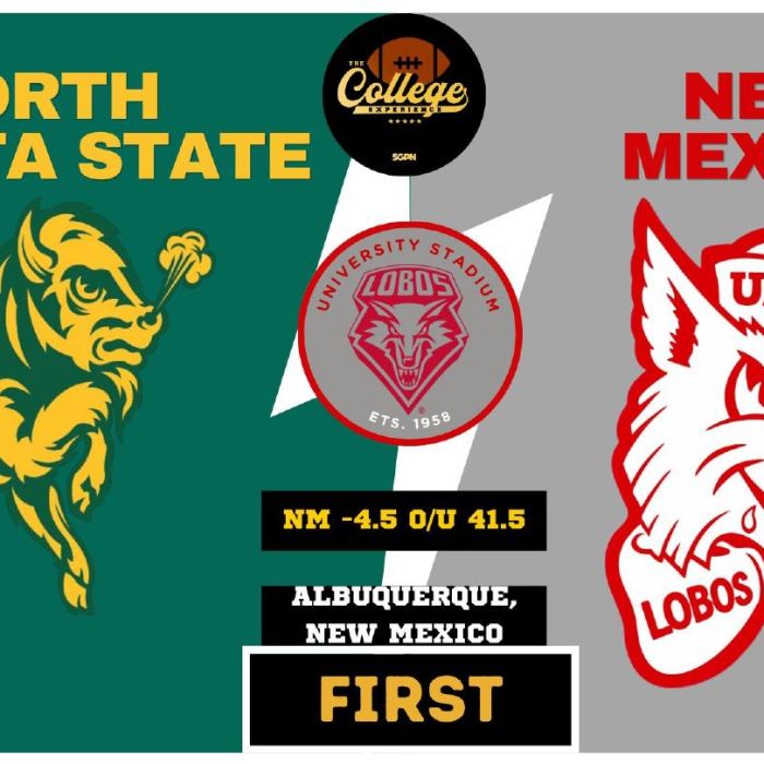 North Dakota State vs New Mexico Prediction & Picks: College Football Week 8