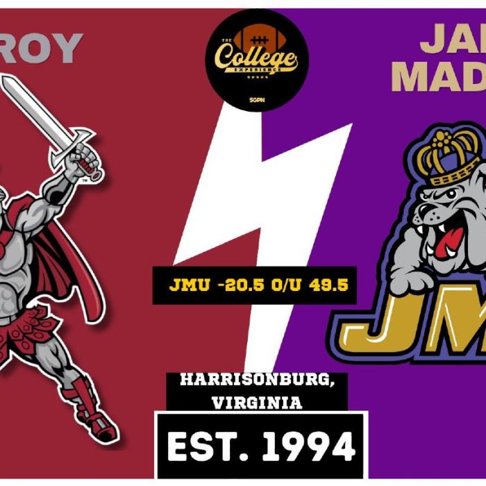 Troy vs James Madison Prediction & Picks: College Football Week 9
